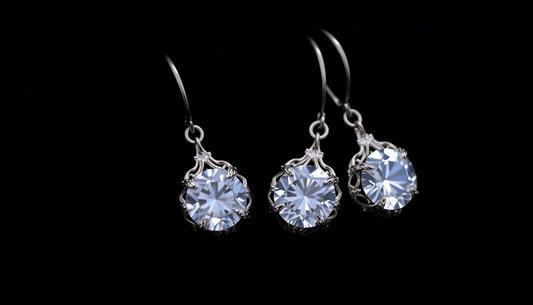 Discover Dazzle and Grace: Exquisite Moissanite Earrings at Unbeatable Prices - Dazzle and Grace